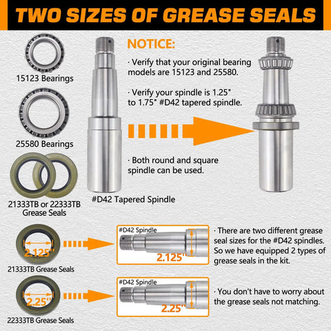 Diagram showing bearings, tapered spindles, and grease seals for Trailer Axle Hub Bearings Kit With 2.44 Inch Dust Caps And Seals