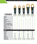 AC Clamp Meter True RMS CM 860 600 Amp With Non Contact Voltage Detection Amptip for Small Wires in product comparison chart