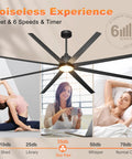 No Sweat 96 Inch Industrial Ceiling Fan With Bright Led Lights And 15000 Cfm Airflow Absolute Beast In Garage Warehouse Shop Or Barn Heavy Duty Rig With Safety Cables And Smart Switch Controls with dark blades and LED light, shown in use.