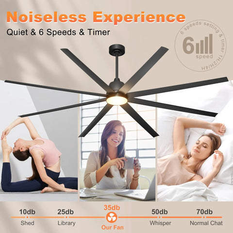 No Sweat 96 Inch Industrial Ceiling Fan With Bright Led Lights And 15000 Cfm Airflow Absolute Beast In Garage Warehouse Shop Or Barn Heavy Duty Rig With Safety Cables And Smart Switch Controls with dark blades and LED light, shown in use.