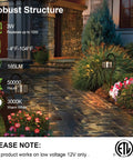 Low Voltage Pathway Lights 4 Pack EZ Install With 3W 185LM LED Landscape Lighting illuminating stone path at night