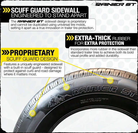 Close-up of a Rainier ST tire featuring scuff guard sidewall design and extra-thick rubber for protection.