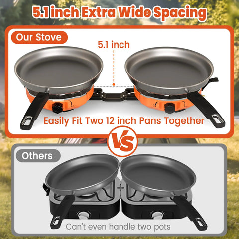 Comparison of Powerful 20,000 BTU Dual Burner Propane Camping Stove showing 5.1 inch spacing with two 12 inch pans fit easily