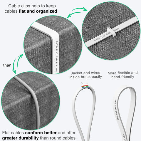 Comparison between flat and round cables showing Cat6 Ethernet Cable 100Ft Flat White Ultra Fast Network Cable with 250MHz Bandwidth.