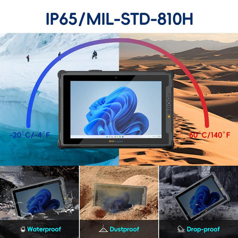Heavy Duty Rugged Tablet With 12.2 Inch Screen Running Windows 11 Pro And Intel N5105 Power showing IP65 & MIL-STD-810H durability features.