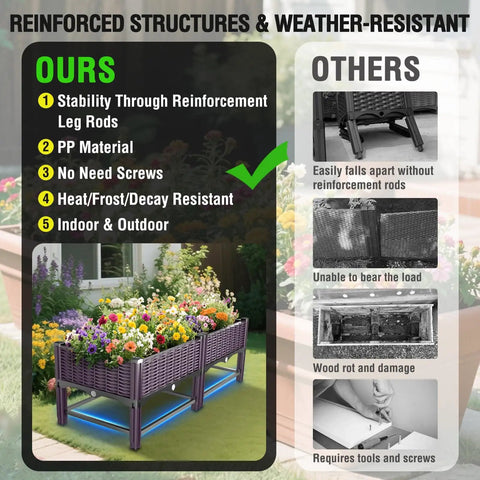 Comparison of Sturdy Raised Garden Bed With Reinforcement Rods, Elevated Planter Box For Outdoor Plants With Drainage Holes, Perfect For Flowers, Vegetables, Herbs On Patio, Deck, Balcony Or Backyard, Purple versus other models.