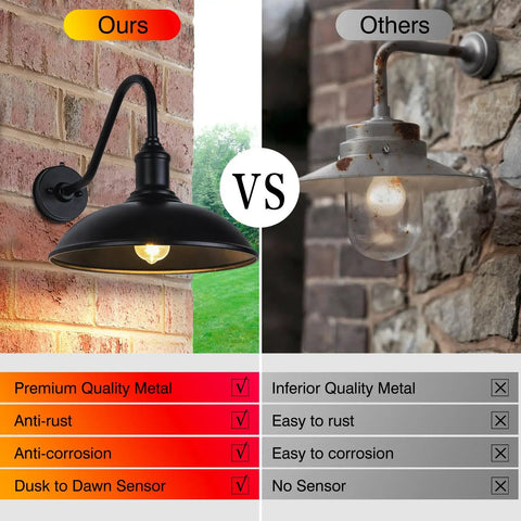 Comparison of Dusk To Dawn Exterior Barn Light With Gooseneck Design and inferior quality metal light on brick wall