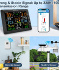 14 In 1 Wi Fi Weather Station With Rain Gauge And 8.07 Inch Color Display showing data, with remote and outdoor sensors.