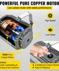 Diagram of Beast Pro Grade Flex Shaft Grinder Kit with 780W copper motor, highlighting heat vent and additional carbon brushes