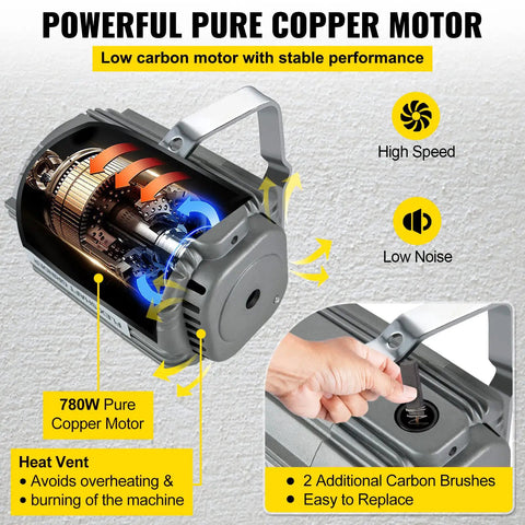 Diagram of Beast Pro Grade Flex Shaft Grinder Kit with 780W copper motor, highlighting heat vent and additional carbon brushes