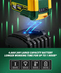4.0Ah 20V battery charging with protective features for P10 Cordless Buffer Polisher With Brushless Motor, 20V, 6 Speeds