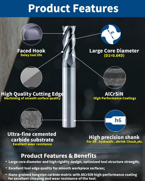 Heavy Duty Solid Carbide Square End Mill Four Flute 3 16 Shank With Super Slick Nano Coating showcasing features including faced hook and large core diameter.