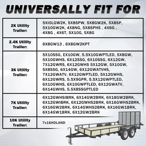 Chart of trailer compatibility for Heavy Duty Trailer Gate Spring Latch Kit With Extra Pins 2 Pack. Includes trailer models and sizes.