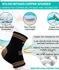 Copper Infused Ankle Brace for Women and Men Breathable Ankle Support Sleeve, size M, featuring copper ion antibacterial properties.
