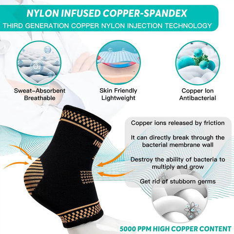 Copper Infused Ankle Brace for Women and Men Breathable Ankle Support Sleeve, size M, featuring copper ion antibacterial properties.