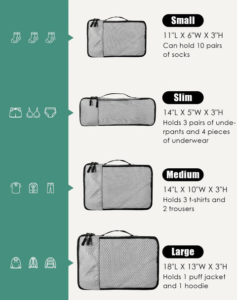 4 Piece Packing Cubes Travel Set For Luggage With Double Zippers And Mesh Top Grey Organizer Bags In Small Slim Medium Large