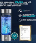 Portable Hydrogen Water Bottle With PEM-SPE Tech USB Rechargeable Ionizer Cup next to SGS certification documents