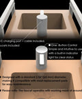 Ace Portable Sink With Electronic Faucet Self Contained Wash Station Packing Dual Water Tanks showing USB-C charging port and control features.