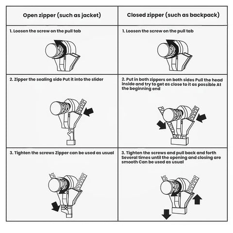 Installation process for Zipper Repair Kit With 3 Different Sizes Replacement Zipper Heads And Quick Install Detachable Pulls No Sewing Needed Universal Fit For Jackets Luggage Bags Backpacks And More.
