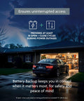 Half Horsepower Chain Drive Smart Garage Door Opener With Battery Backup And One Bulb Lighting Quiet DC Motor And MyQ Connectivity installed on a suburban garage with a car parked outside.