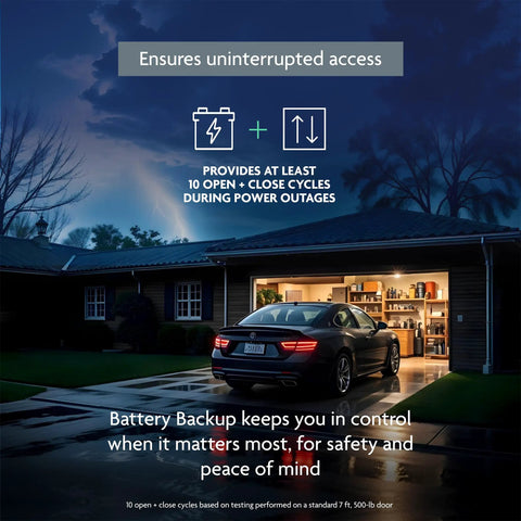 Half Horsepower Chain Drive Smart Garage Door Opener With Battery Backup And One Bulb Lighting Quiet DC Motor And MyQ Connectivity installed on a suburban garage with a car parked outside.