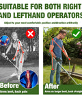 Comparison image showing ergonomic weedeater handle extension back saver trimmer grip for lawn care and landscaping usage