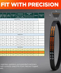 Beefy Cogged V Belt For Industrial Machinery 21/32 In By 65 In On Center Size For Smooth Power Transmission And Heavy-Duty Reliability With Efficient Heat Dissipation Built To Withstand Tough Runs. Black cogged V-belt with size chart