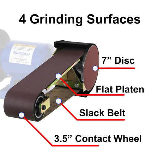 Professional Grade Heavy Duty 4X48 Belt Grinder Attachment showing 4 grinding surfaces: 7 inch disc, flat platen, slack belt, and contact wheel.