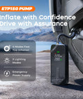 Portable Tire Inflator Air Pump With 150 PSI Cordless Design next to car tire, digital pressure gauge, 4 preset modes displayed.