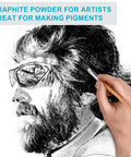 Hand sketching a bearded man with graphite powder, highlighting use for artistry and pigment creation.