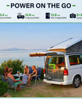 Group camping by a van using 12V 100Ah LiFePO4 Battery Group 24 with Built In 100A BMS for RV Trolling Motors Marine Camping and Home Energy Storage.
