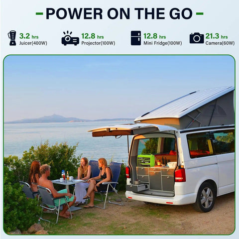 Group camping by a van using 12V 100Ah LiFePO4 Battery Group 24 with Built In 100A BMS for RV Trolling Motors Marine Camping and Home Energy Storage.