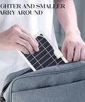 Person placing Two Pack Solar Panel Charger Kit For Camera And Phone Charging On The Go into a gray backpack