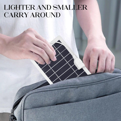 Person placing Two Pack Solar Panel Charger Kit For Camera And Phone Charging On The Go into a gray backpack