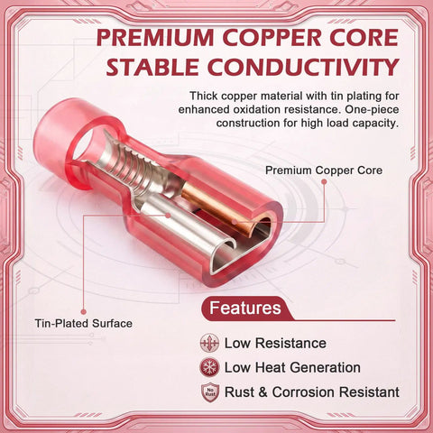 200 Pcs Red Nylon Female Spade Connectors For Quick Electrical Disconnects With Tinned Brass Core And Self-Stripping Crimp Insulated Terminals Totally Made To Fit 22 To 16 Awg Wiring Runs Securely, cutaway view