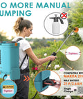Battery Powered Backpack Sprayer Four Point Two Gallon For The Yard With 0 To 100 PSI Adjustable Spray in use by a woman in a garden