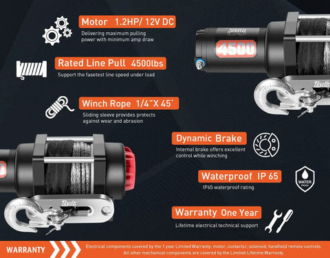 Specifications of Beefy 4500 Pound Winch Kit With 12V Power And 45 Foot Synthetic Rope For UTV Recovery on infographic.