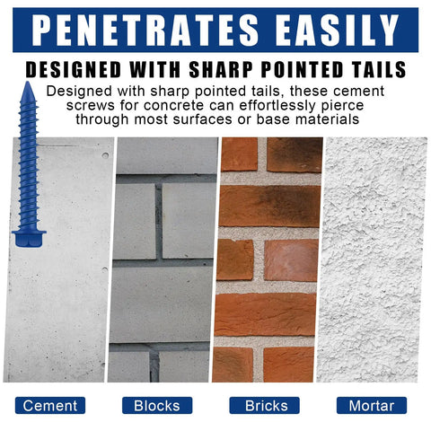 200-Piece Pro Grade Heavy Duty Set Of 1/4 By 1-3/4 Inch Hex Head Concrete Screws With Two 3/16 Inch Drill Bits illustrated with cement, blocks, bricks, mortar surfaces