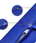 Close-up of a double zipper and air tight seal on Cloth Zipper Door For Quick Access Through Poly Sheeting With Peel And Stick Dust Barrier