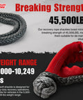 Heavy Duty Synthetic Recovery Soft Shackle With Red Chafe Sleeve Seven Sixteenth Inch Diameter MBS 45,500 Lbs For Off Road Vehicle Towing And Recovery Gear Made In USA showing breaking strength 45,500 lbs