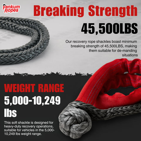 Heavy Duty Synthetic Recovery Soft Shackle With Red Chafe Sleeve Seven Sixteenth Inch Diameter MBS 45,500 Lbs For Off Road Vehicle Towing And Recovery Gear Made In USA showing breaking strength 45,500 lbs