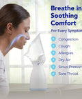 Plug In Non Medicated Steam Inhaler For Sinus Relief And Congestion in use, relieving congestion and allergies; soothing nasal passages.