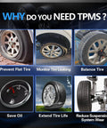 Image illustrating the importance of TPMS with benefits like preventing flat tires for vehicles.