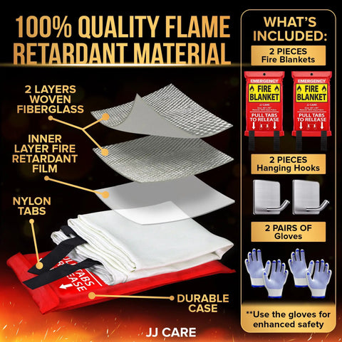 Must Have Emergency Fire Blanket 40 By 40 Inches Pack Of 2 With Hooks And Gloves, layered design detail and included items.
