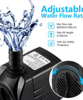 Submersible Fountain Pump With Ultra Quiet Operation 400 GPH 25W showing water flow and safety features for aquariums ponds