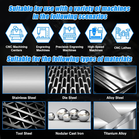 Infographic showing machines and materials for Three Eighths Inch Carbide Ball Nose End Mills With Two Flutes End Mill Bits For Stainless Steel Forged Steel Hardened Steel Copper And Alloys Pro Grade Tungsten Carbide Milling Tools For CNC Cutting