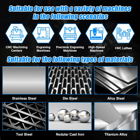 Various machine icons and material types suitable for Carbide Square End Mill Four Flute Four Tooth Design Set One Eighth Inch AlTiBN Coated