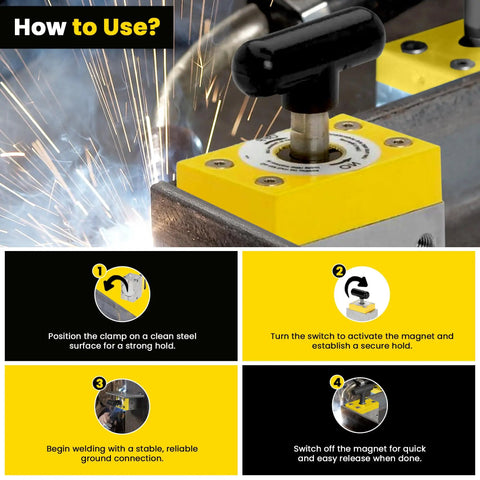 Usage instructions for 150 Lb Switchable Magnetic Workholding Squares Two Pack For Welding And Fabrication Value Bundle Pro Grade Clamp Set with welding process.