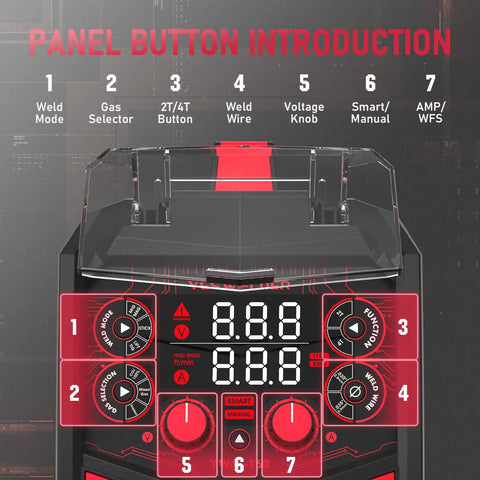 Control panel of Do It All 4 In 1 Dual Voltage 110V And 220V MIG Welder With 160 Amp Output for Flux Core Gas MIG Stick and Lift TIG