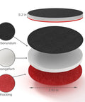 Exploded view of a 3-inch sanding disc showing carborundum, spongeforh, and flocking layers.